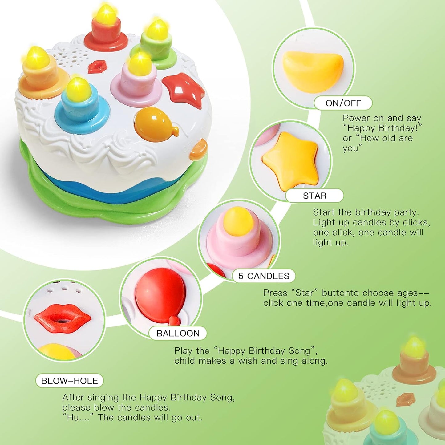 Casrra First Birthday Cake Toy - Music Cake Toys with Counting and Blow Candles Singing Toys for 1 2 3 4 Years Old Boys Girls Birthday and Xmas Gift